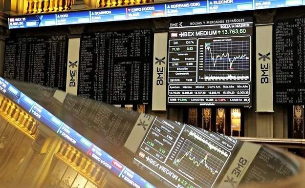 El Ibex pasa por alto las elecciones y cierra plano