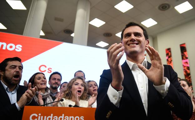 Una estrategia errática ha dejado a Ciudadanos al borde de la extinción