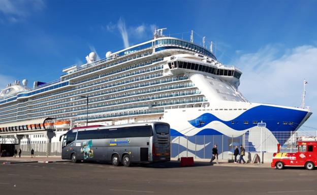La naviera americana Princess programa dos escalas en Málaga