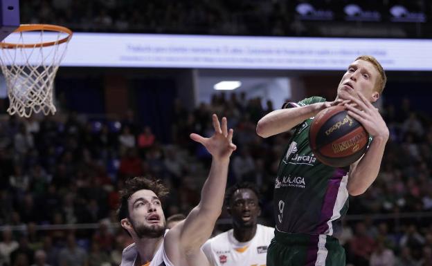 ¿Puede el Unicaja quedarse fuera del play-off que maneja la ACB?