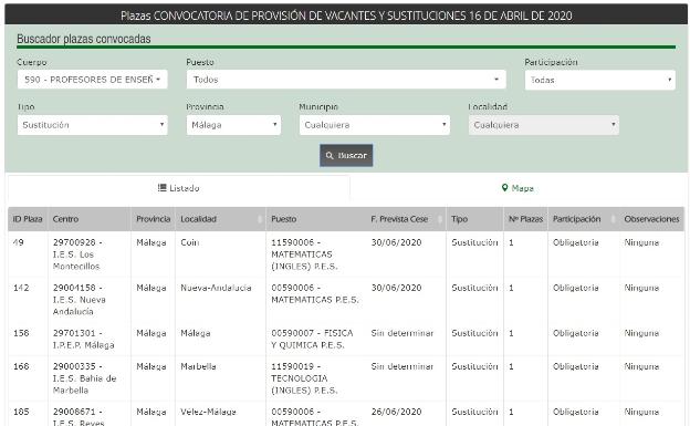 Educación reactiva desde este jueves el sistema de sustituciones de profesores en Andalucía