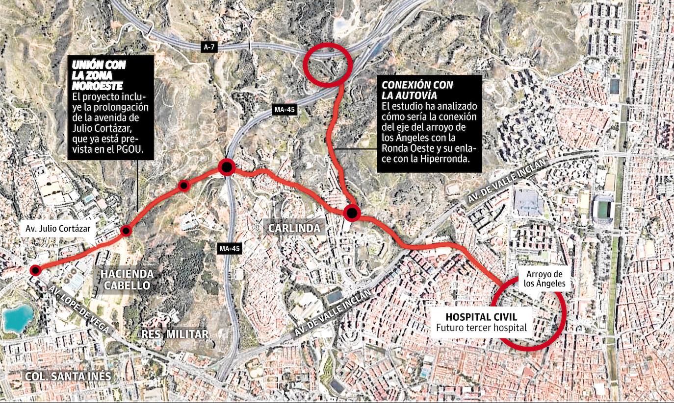 Un estudio dibuja la conexión del futuro tercer hospital de Málaga con la Ronda Oeste y Teatinos