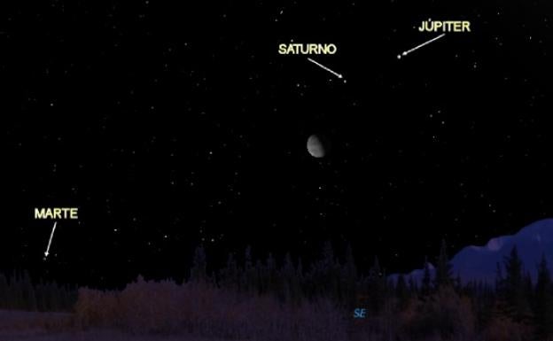 La espectacular alineación de la Luna que podrás ver esta madrugada