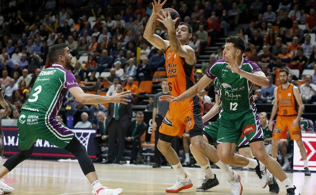 Dos asteriscos en la planificación del Unicaja