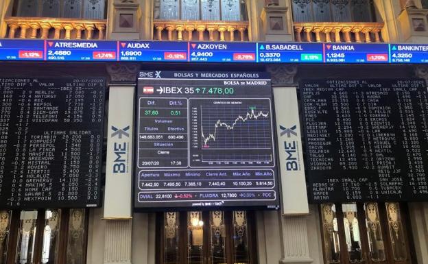 El acuerdo en la cumbre europea impulsa ligeramente a la Bolsa