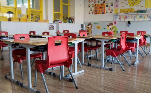 Principales medidas acordadas por el Gobierno y las Comunidades Autónomas para la vuelta al colegio