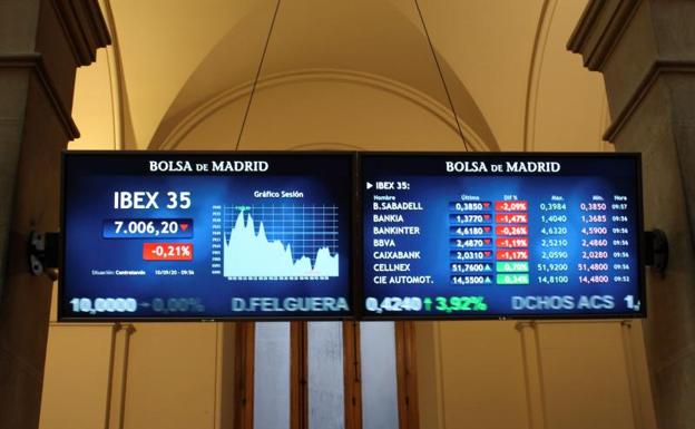 El Ibex-35 baja un 0,8% en la sesión y un 0,67% en la semana