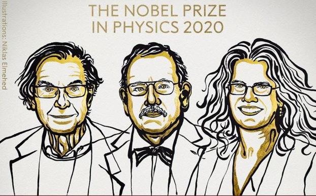 Roger Penrose, Reinhard Genzel y Andrea Ghez, Premio Nobel de Física 2020