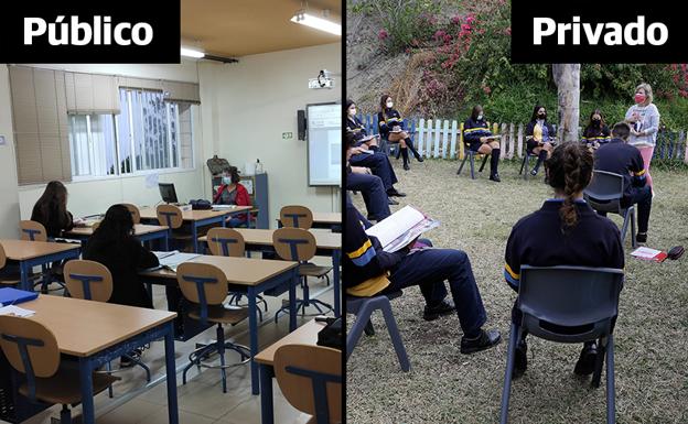 La pandemia abre una brecha entre los institutos públicos y los privados y concertados de Málaga