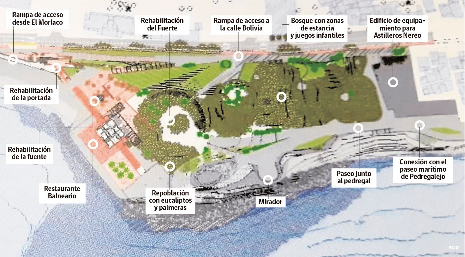 Así será el nuevo parque de los Baños del Carmen