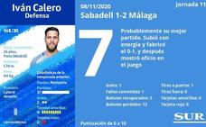 El uno a uno de la plantilla del Málaga frente al Sabadell
