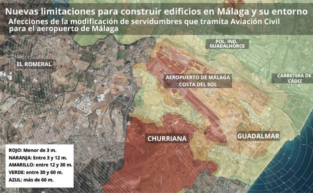 Las nuevas servidumbres para el aeropuerto perjudican a más de un centenar de proyectos urbanísticos en Málaga