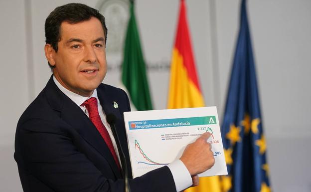 Juanma Moreno lanza un importante mensaje a los andaluces y hosteleros horas antes de anunciar las nuevas medidas para Navidad