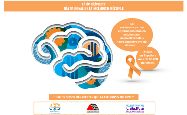 Bienestar Social se adhiere al manifiesto de la AEDEM con motivo del Día Nacional de la Esclerosis Múltiple