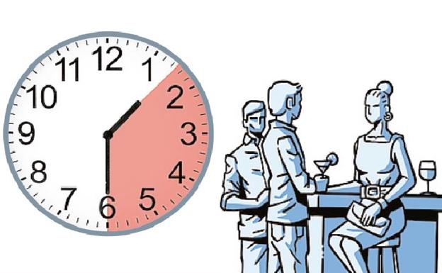 La Nochebuena en Andalucía trae un nuevo toque de queda nocturno