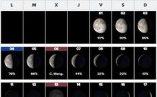 Calendario lunar 2021: consulta las fechas de las fases lunares mes a mes