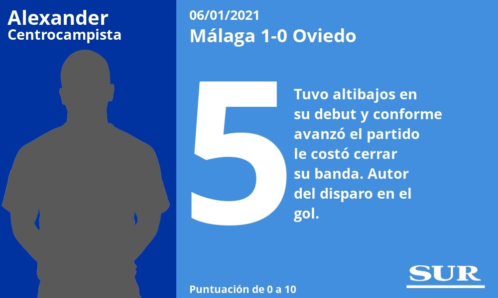 El uno a uno del Málaga-Oviedo de Copa del Rey