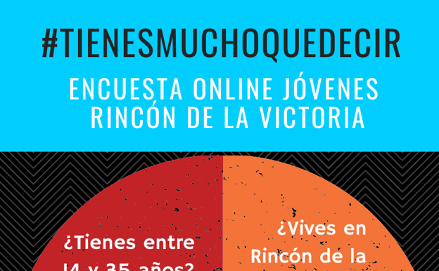 Rincón de la Victoria lanza una encuesta 'on-line' para conocer las preferencias de los jóvenes sobre formación y ocio