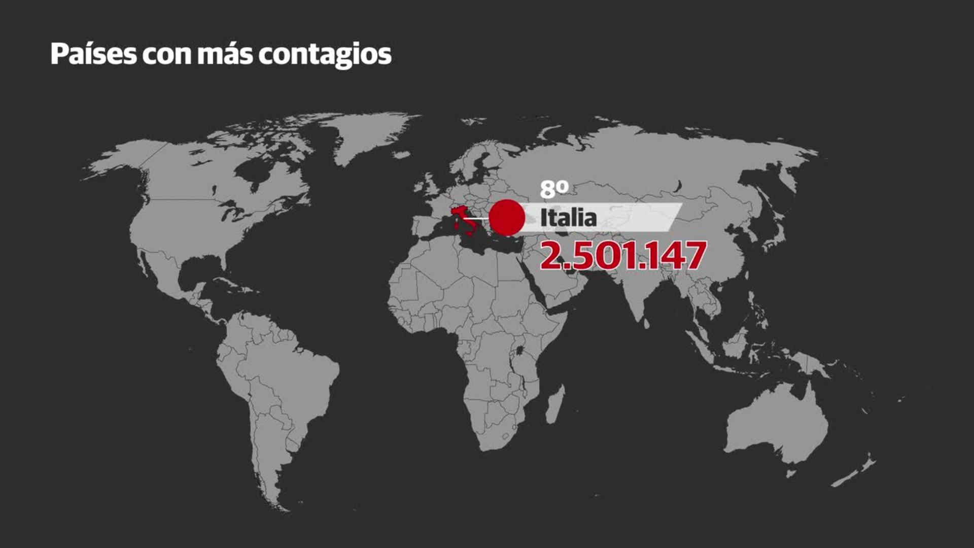 Superados los 100 millones de contagios por coronavirus | Diario Sur