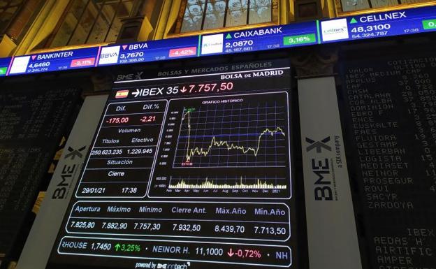 El Ibex-35 sube un 0,5%, pero cierra por debajo de los 7.800