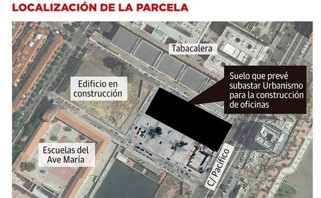 El Ayuntamiento de Málaga vuelve a subastar un suelo para oficinas junto a Tabacalera