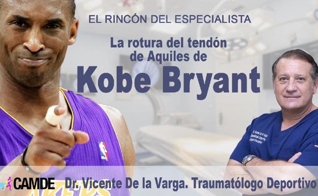 El Rincón del especialista, con Vicente de la Varga: La rotura del telón de Aquiles de Kobe Bryant