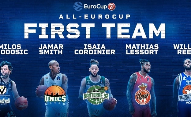 Los excajistas Jamar Smith y Mathias Lessort, en el mejor quinteto de la temporada en la Eurocup