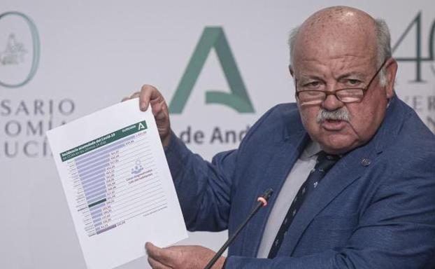 ¿Cuándo pasaría Andalucía a la segunda fase de la desescalada?