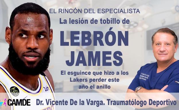 El traumatólogo deportivo Vicente de la Varga analiza la lesión del tobillo de Lebron James