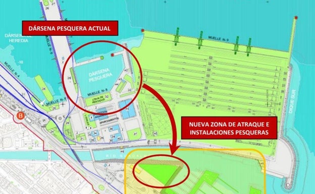 El Puerto de Málaga activa la redacción del proyecto para trasladar la lonja pesquera