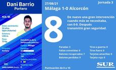 El uno a uno del Málaga frente al Alcorcón