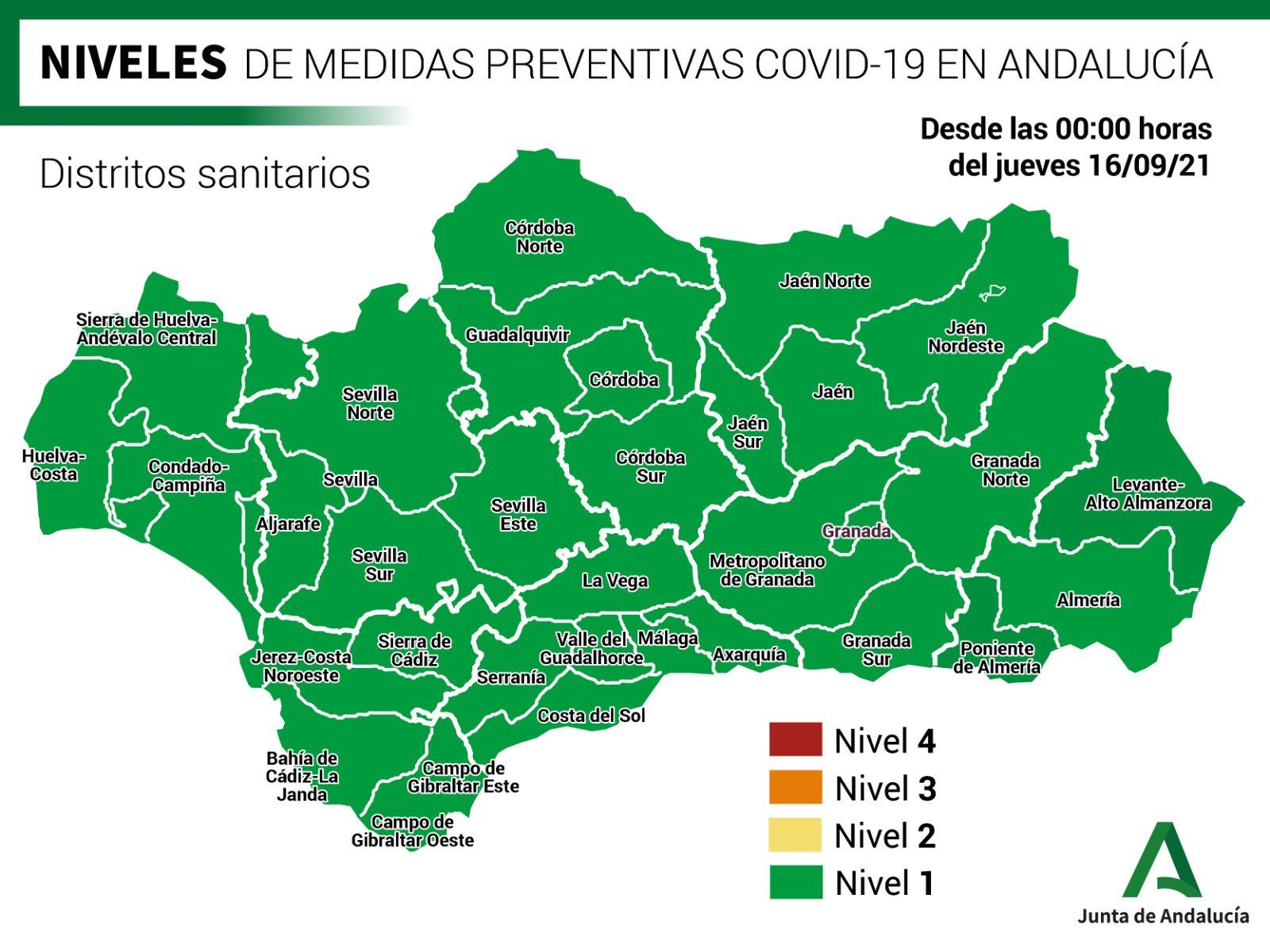 Andalucía al completo se sitúa a nivel 1 de alerta sanitaria