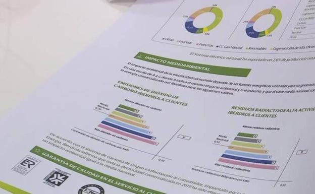 La Unión de Consumidores de Málaga analiza en un taller el mercado eléctrico para ahorrar en la factura de la luz