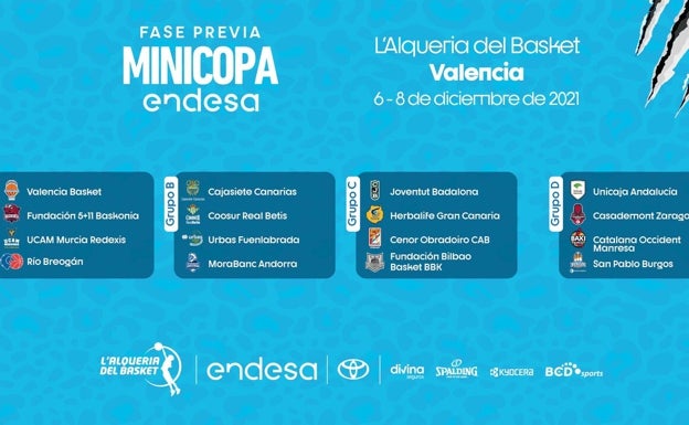 El Unicaja ya tiene rivales para la fase previa de la Minicopa Endesa