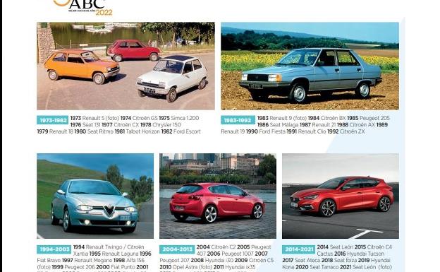 Medio siglo eligiendo el mejor coche del año en España