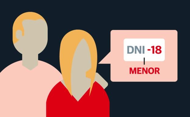 188 menores abortaron en Málaga en 2019, la más joven de doce años