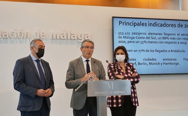 La Costa del Sol se lanza a recuperar la llegada de turistas alemanes anterior a la pandemia