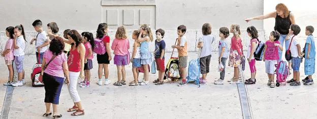 Los escolares esperan poder acceder a sus aulas para la educación infantil y primaria, niveles educativos en los que la tasa de natalidad de Andalucía ya está en fuerte descenso.  Sur