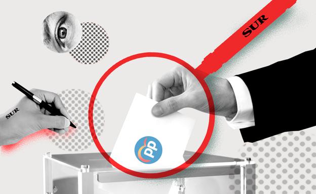 Las bases del PP, a las urnas