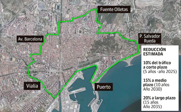 El Ayuntamiento de Málaga saca a concurso la contratación de las cámaras para vetar el Centro a los vehículos contaminantes