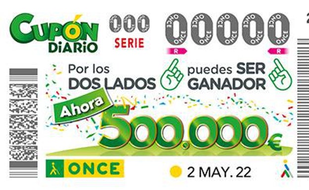 La ONCE lanza un nuevo cupón con más premios