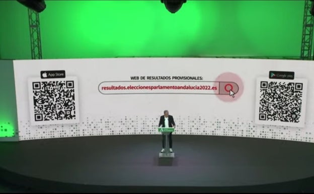 Más de seis millones y medio de andaluces están convocados este domingo para elegir la composición del nuevo Parlamento