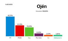 Ojén: El PP sube 24 puntos y se impone al PSOE