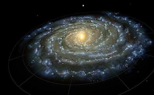 ¿Cómo se formó el centro de la Vía Láctea? Astrofísicos andaluces lo explican por primera vez