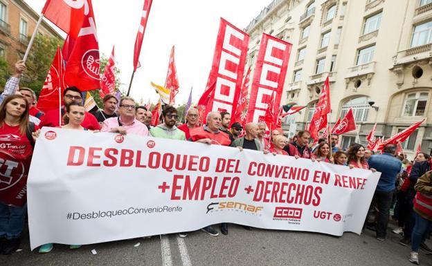 Huelga en Renfe: cómo te puede afectar en los próximos días