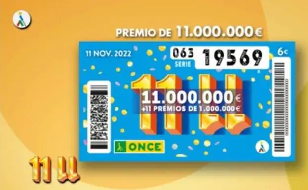 El sorteo 11 del 11 de la ONCE deja medio millón de euros en Málaga
