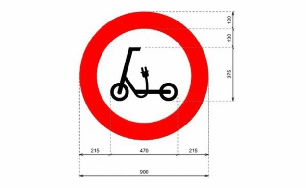 DGT: Las nuevas señales de tráfico para ciclistas y usuarios de patinetes eléctricos