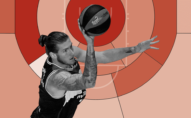 Así anota el mejor Unicaja de las últimas temporadas