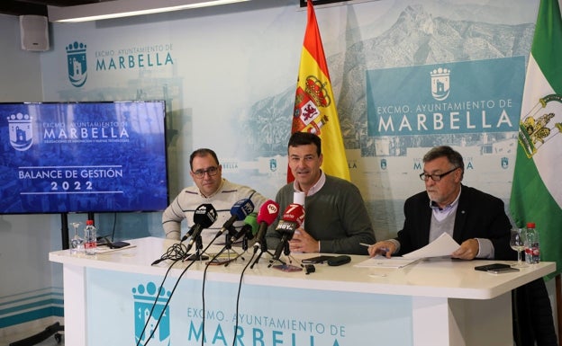 Marbella creará un centro de innovación tecnológica