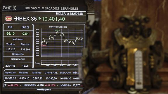 La prima de riesgo cierra en 96 puntos, el mínimo desde 2010